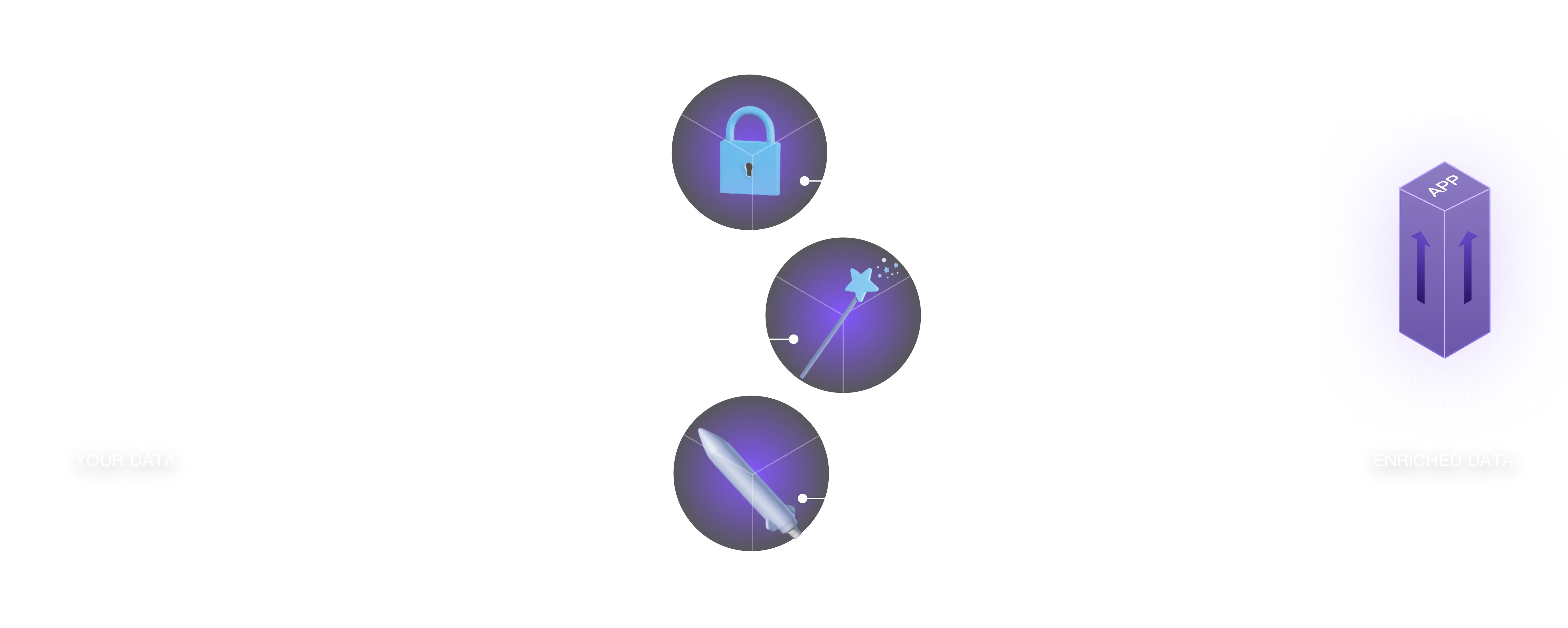 data-labeling-services